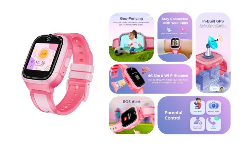 Wanderer Smart Kid's Watch